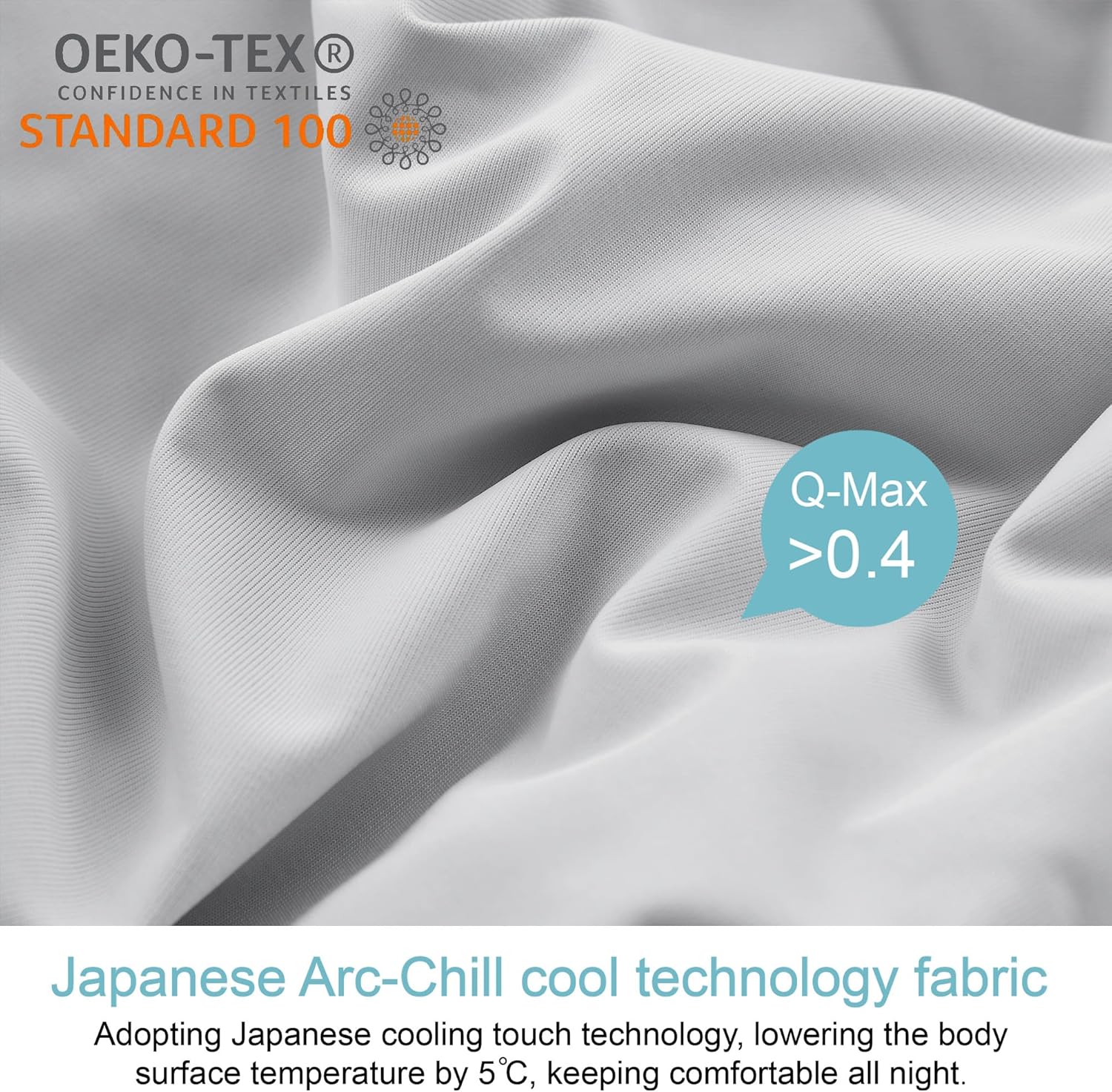 Cozy Bliss Faux Fur Throw Blanket 60 * 80 Inches and Cooling Comforter Queen Size 90 * 90 Inches - Image 9