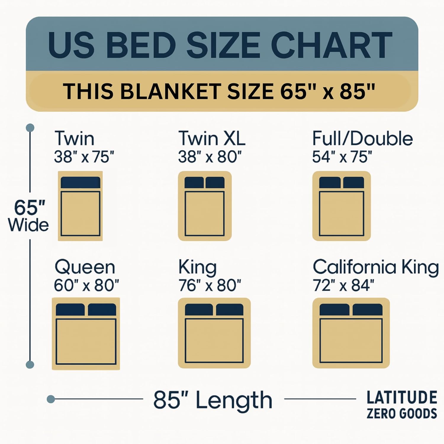 LATITUDE ZERO, Alpaca Wool Throw Blanket | Warm, Ultra-Soft, Breathable, Non-Itchy Blanket-Throw | Hypoallergenic and Beautiful Fabric (Brick Red) - Image 2